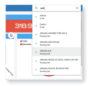 Akıllı Arama ile Hızlı Erişim